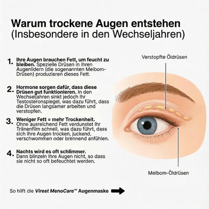 Virest MenoCare™ Augenmaske